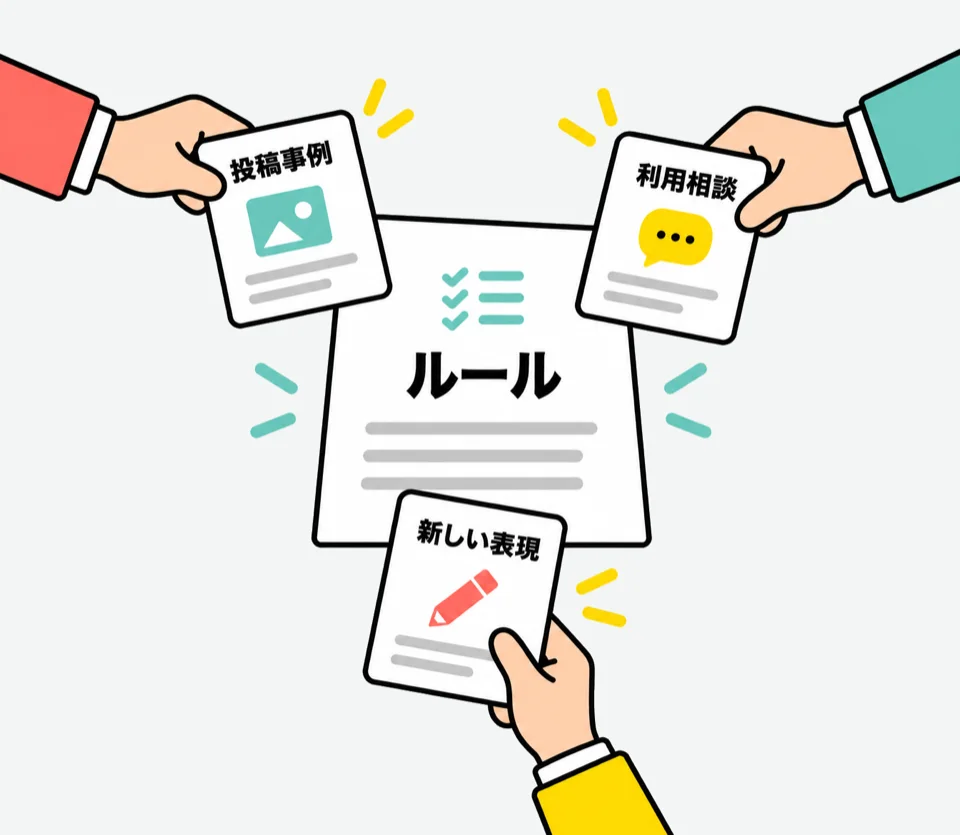投稿事例、利用相談、新しい表現を持ち寄り、ひとつのルールを共同でつくるイラスト